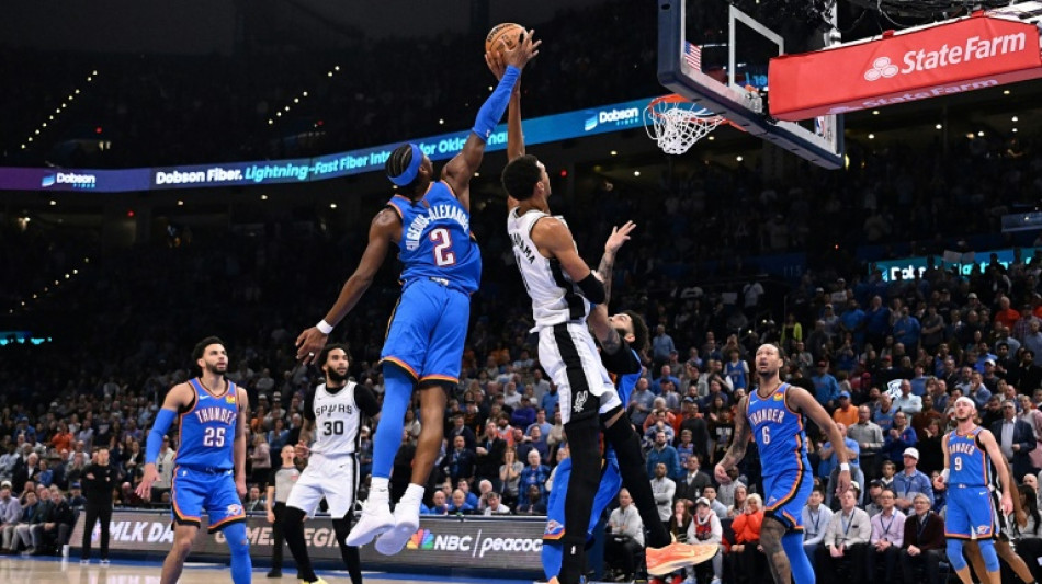 Gilgeous-Alexander shines as Thunder halt Spurs losing streak 