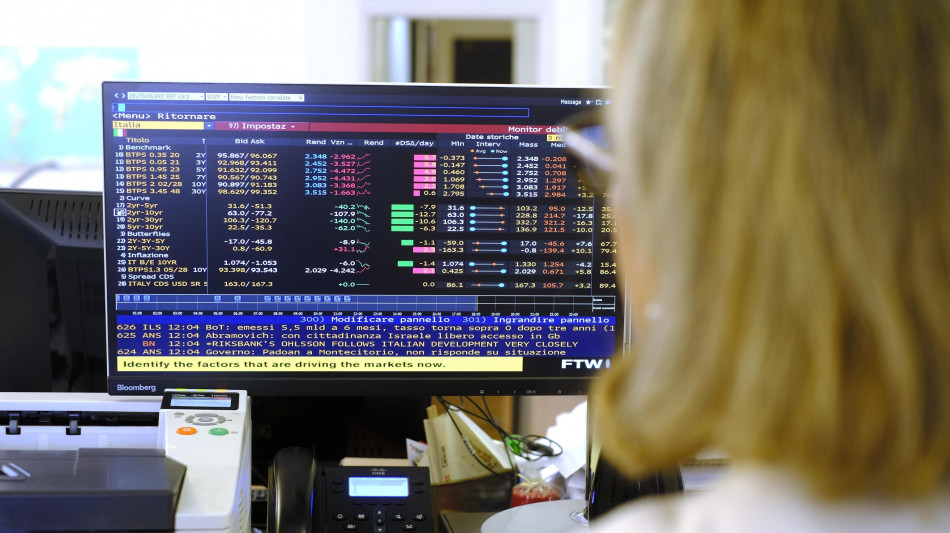 Lo spread tra Btp e Bund apre in lieve calo a 85,7 punti base