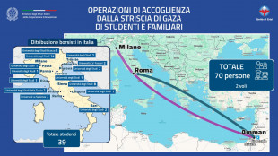 Partiti da Amman i due voli con 70 studenti palestinesi